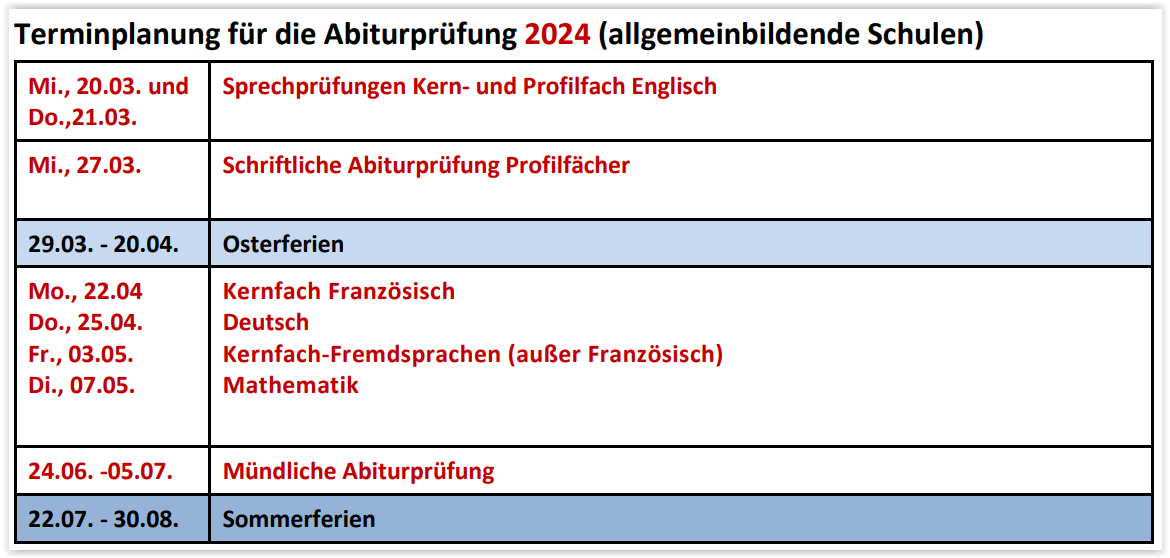 Termine Abitur 2024